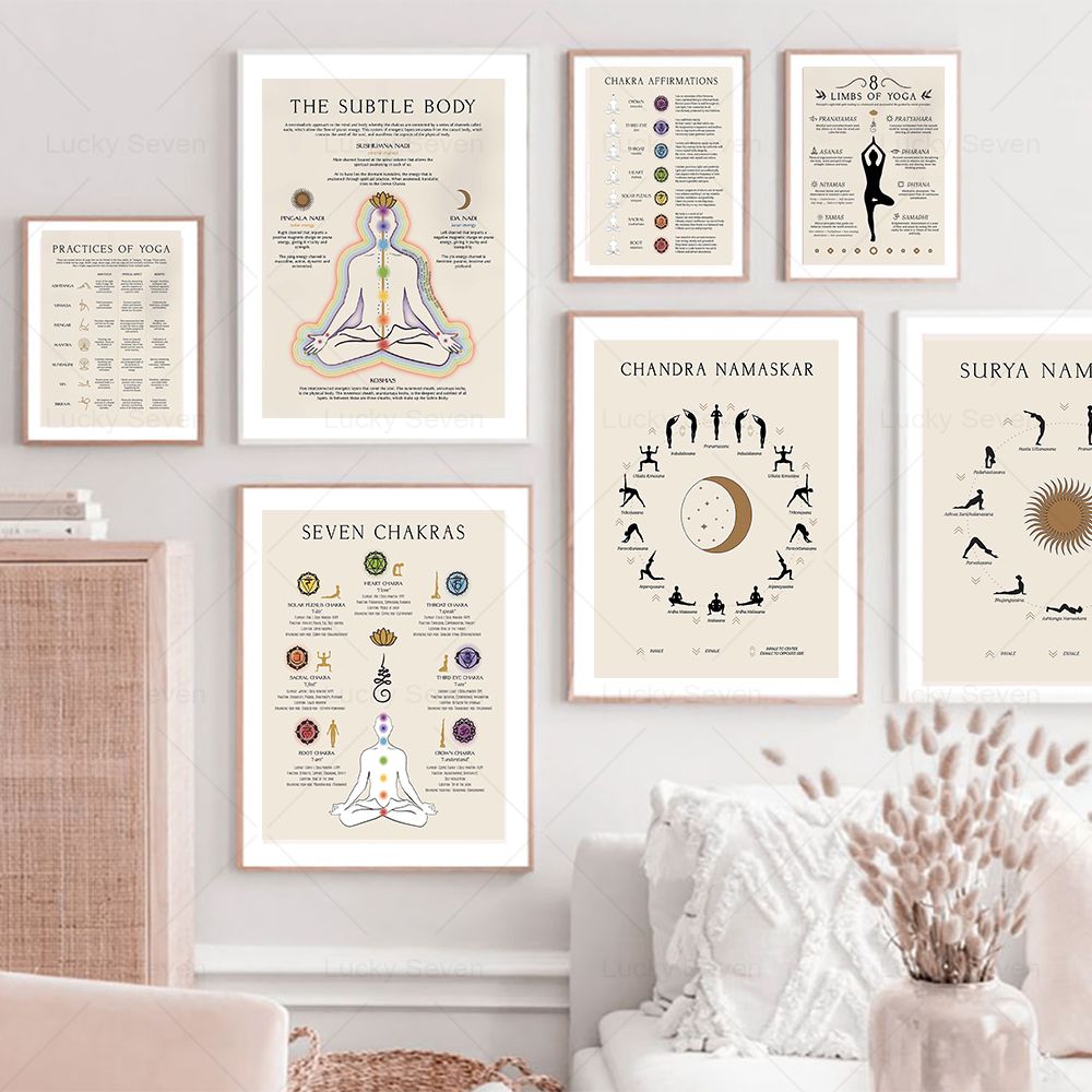 Zen Yoga Fitness - Peinture sur toile 2D, Yoga, Salutation