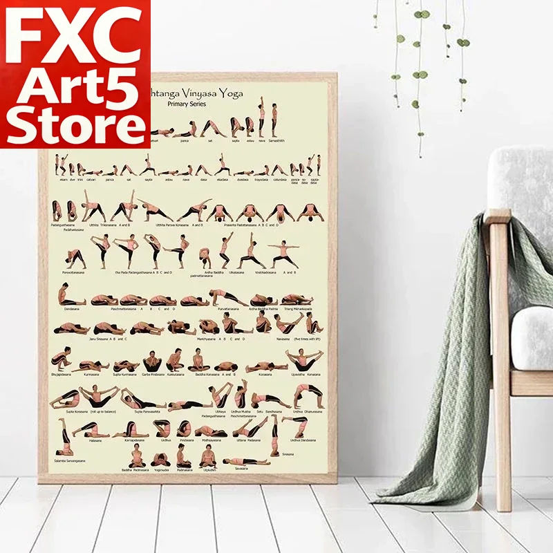 1 pièce Affiche de posture de  - Yoga Fitness Health avis et prix