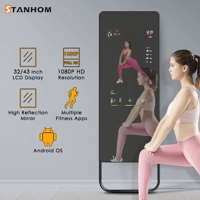 STANHOM Miroir de fitness inte - Yoga Fitness Hotel avis et prix