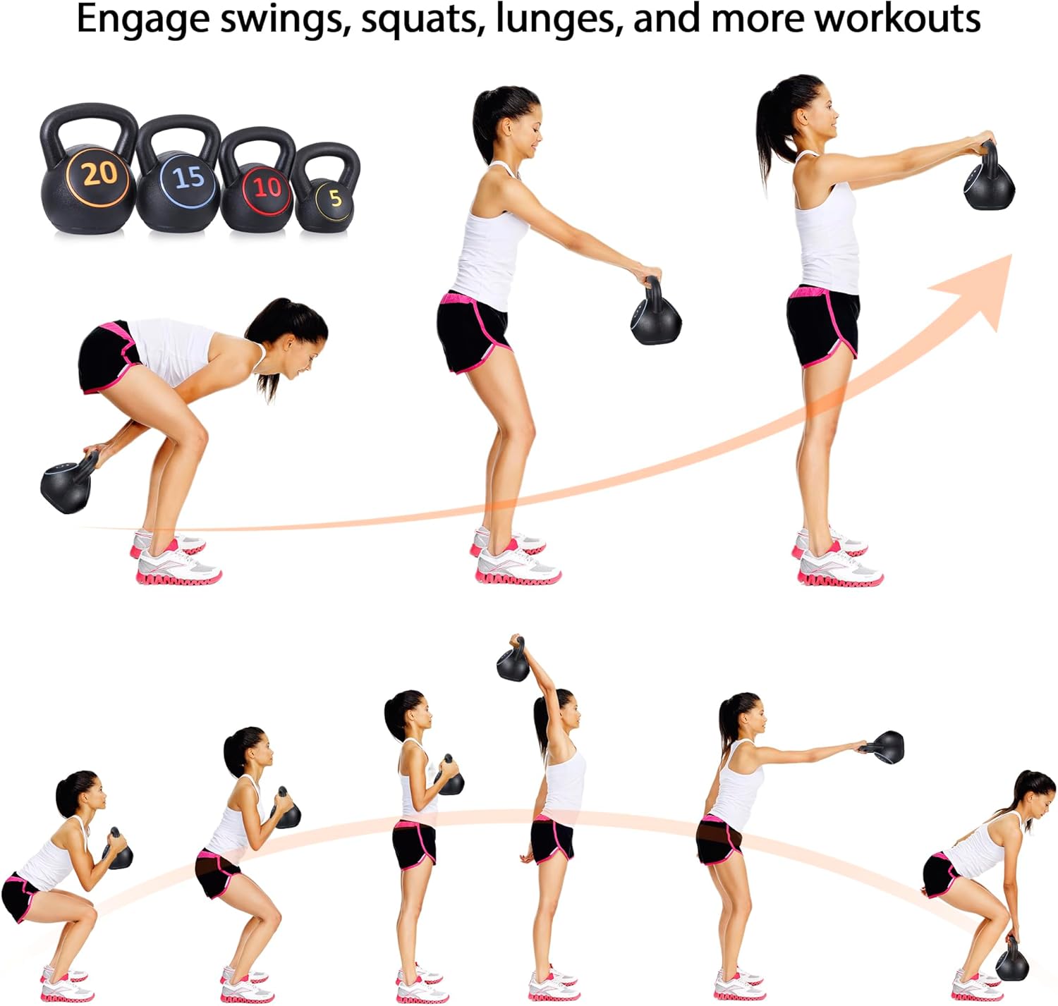 Ensemble de kettlebells pour e - Kettlebell avis et prix